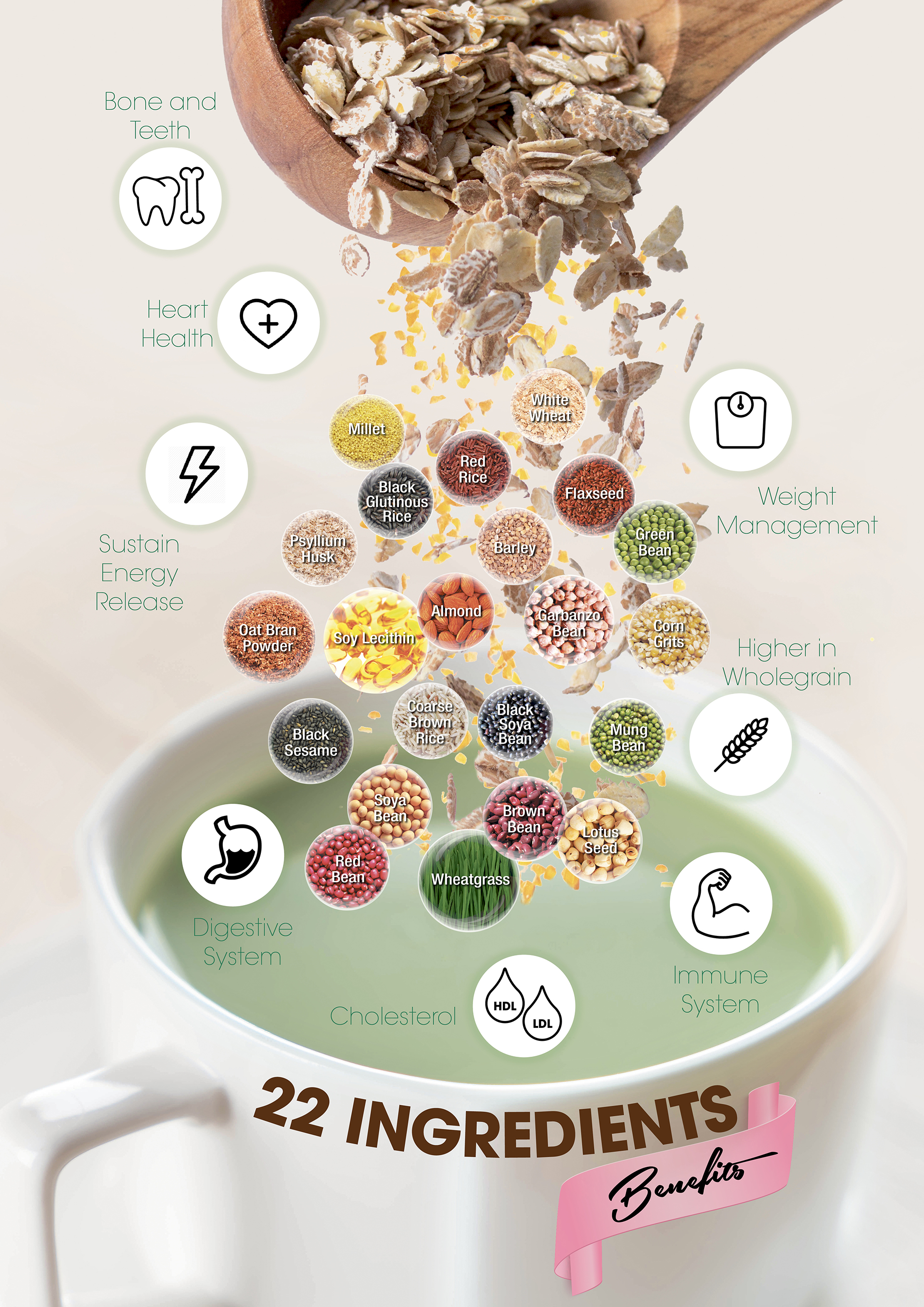2Benefits2-Design1920p_Sachet_A4_V19